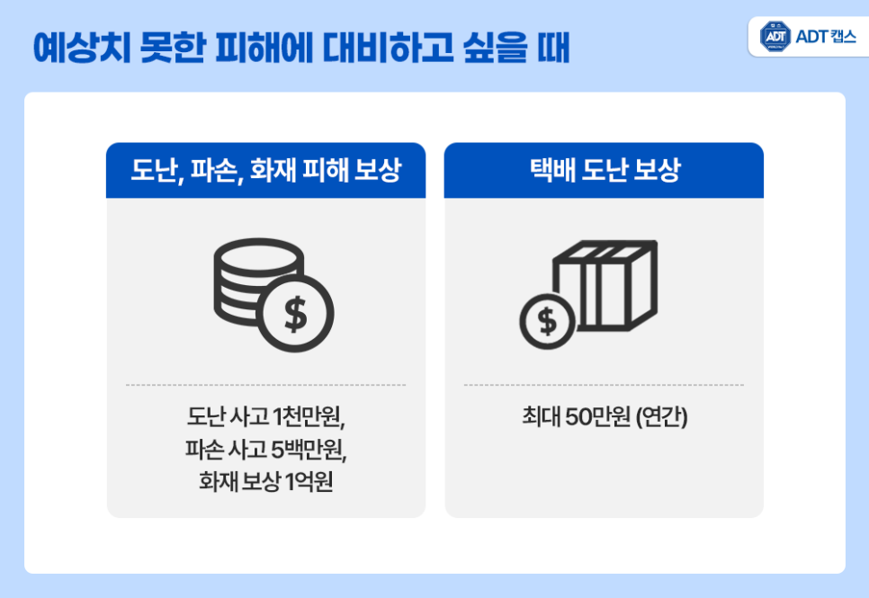 자녀 안심, 맞벌이 부부, 현관 CCTV, CCTV 추천, 캡스홈